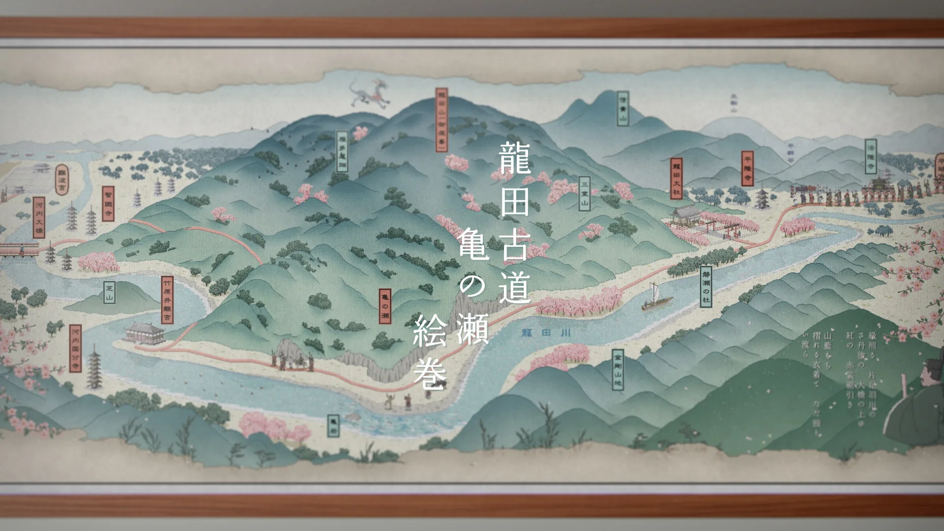 龍田古道 亀の瀬 絵巻 記録写真